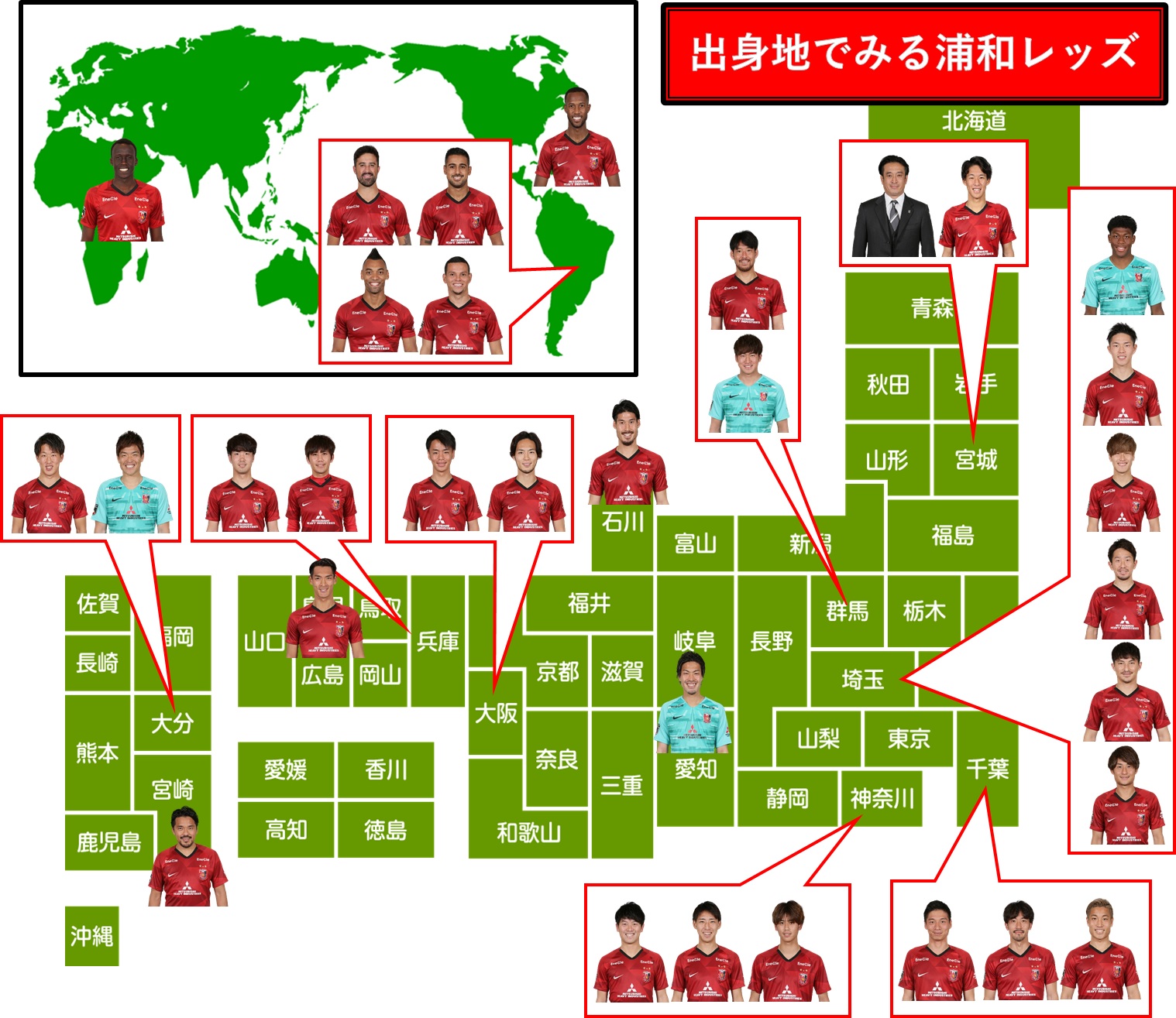 浦和レッズ選手の車 年俸 結婚 スパイク なんでもデータ バモスアオブラジル３