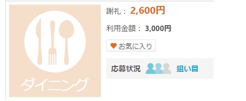 ミステリーショッピングリサーチの感想 Camisa8のブログ